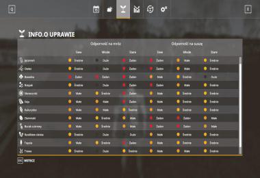 FS19 RM Seasons PL v1.0.0.0