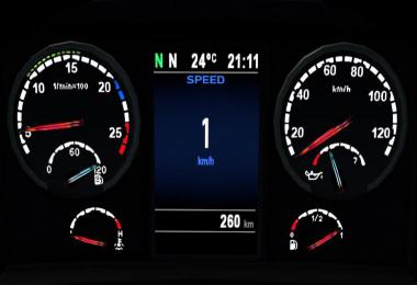 Old SCS Scania Custom Dashboard 1.35.x