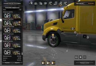 Super Sport Wheels Pack v2.0 ETS2 1.35