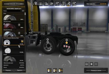 Super Sport Wheels Pack v2.0 ETS2 1.35