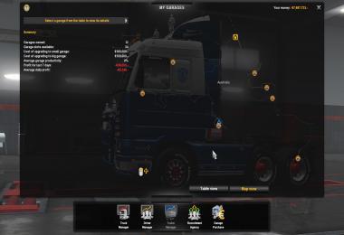 Save Game Profile For AUSTRALIA TASMANIA MAP ETS2 1.35