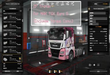 TKK5050 3Chome Transmission Pack v6.0