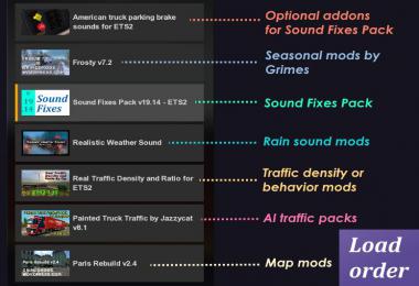 Sound Fixes Pack v20.4 ETS2 only 1.36