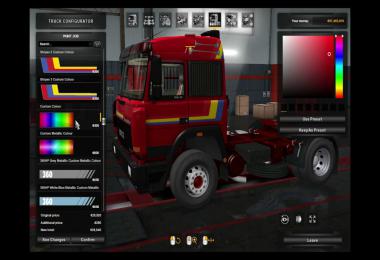 Iveco Turbostar by Ralf84 1.36