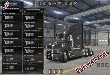 [ATS] Unlock All Parts 1.37.x