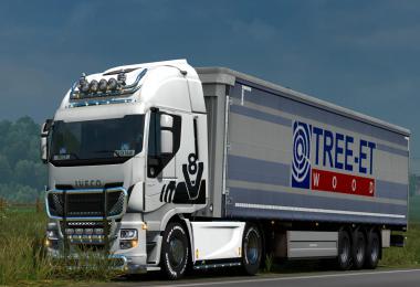 Iveco Hiway V8 Edition + Black Editon [Mp] Truckersmp 1.37