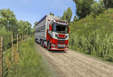 Roads of Brazil Map [EBR Map 1.73] ETS2 1.37