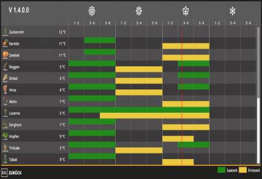 Seasons GEO: Nordfriesland v1.8.0.0