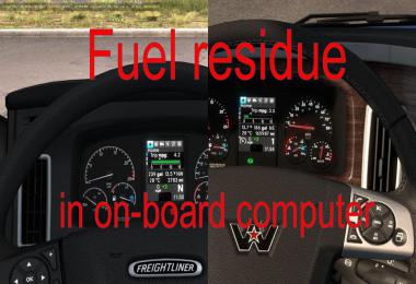 Fuel Residue 1.39.x