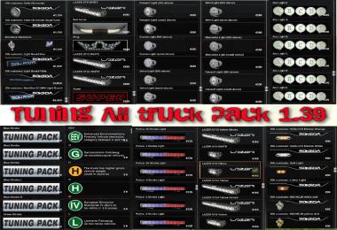 Tuning All truck package 1.39