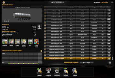 PROFILE ETS2 1.40.0.105S 1.40