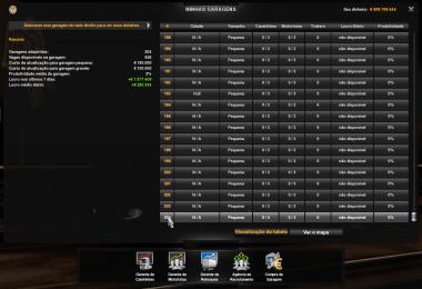 PROFILE ETS2 1.40.0.105S 1.40