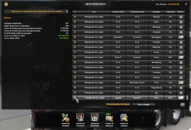 PROFILE ETS2 1.40.0.78S 1.40