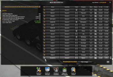 PROFILE ETS2 1.40.0.78S 1.40