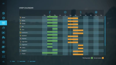 Western Canada Seasonal Growth v1.0.0.0