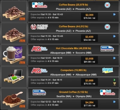 Coffee & Donuts Cargo Pack v1.43