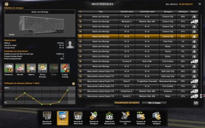 PROFILE ATS 1.43.2.12S BY RODONITCHO MODS 1.43