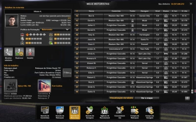 PROFILE ATS 1.43.2.12S BY RODONITCHO MODS 1.43