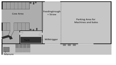 Modern Cowstable v1.0.0.0