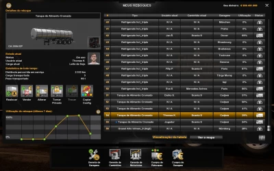 PROFILE MAP ORIGINAL ETS2 1.40.1.7S