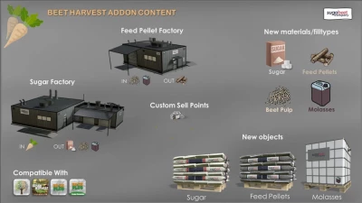 Beet Harvest Addon v1.0.0.0