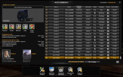 PROFILE ETS2 1.40.3.3S BY RODONITCHO MODS