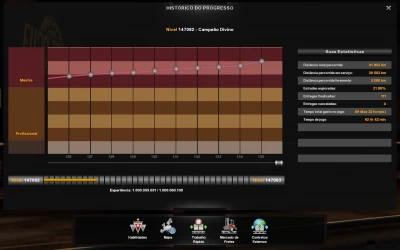 PROFILE ETS2 1.40.3.3S BY RODONITCHO MODS