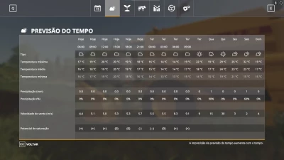 Seasons GEO: Realeza-PR v1.0.0.0