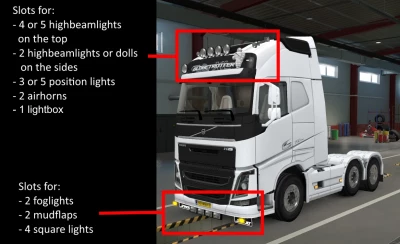 Slots for the Volvo FH2012 v1.0