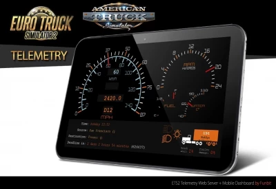 Autocar Skin for ATS & ETS2 Telemetry 1.40