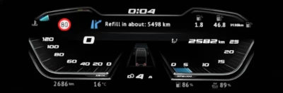 High Quality Dashboard - DAF XG/XG+ V2.1