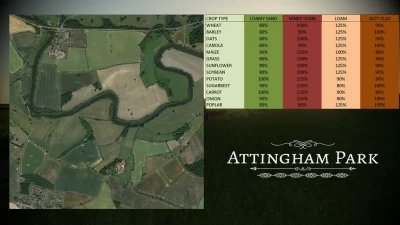 Attingham Park v1.1.0.1