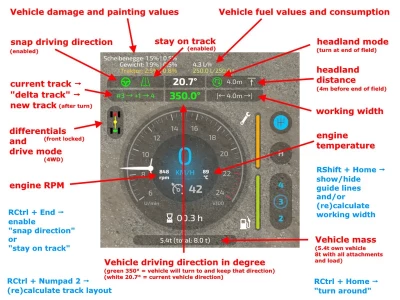 EnhancedVehicle v1.1.1.1