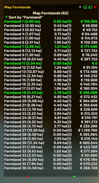 MultiOverlay Hud v4.11 Beta