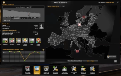 PROFILE ETS2 1.46.0.21S BY RODONITCHO MODS 1.46