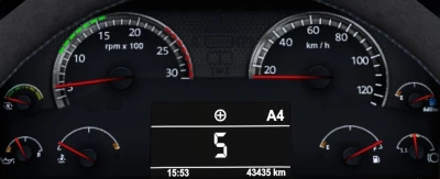 Volvo FH16 2009 / FH Classic Better Dashboard v1.0