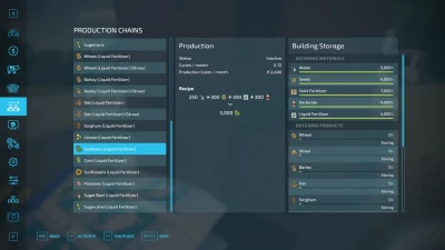 Crops Production v1.0.0.0