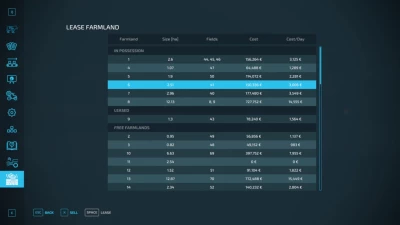 Field Lease v1.0.0.0