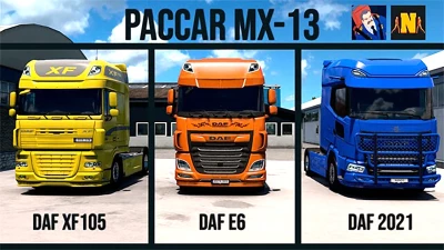 Kriechbaum Paccar MX13 sound 1.43