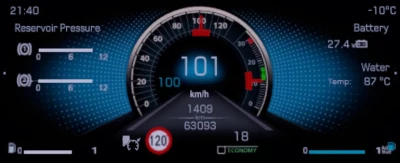 Mercedes-Benz New Actros 2019 Improved Dashboard v1.1