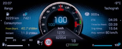 Mercedes-Benz New Actros 2019 Improved Dashboard v1.1