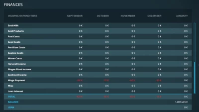 Horseman v1.0.0.0