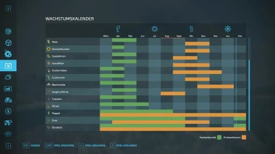 Swedish LANDSCAPE 2022 v1.6.1.0