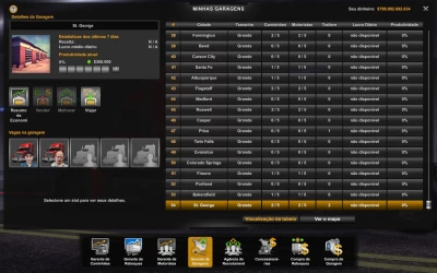 PROFILE ATS 1.44.0.58.S BY RODONITCHO MODS 1.44