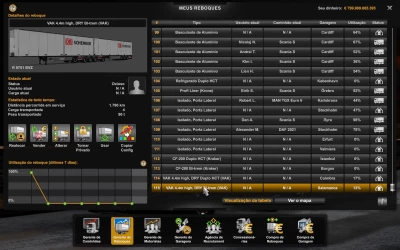 PROFILE ETS2 1.44.0.40S BY RODONITCHO MODS 1.44