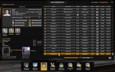 PROFILE ETS2 1.44.0.40S BY RODONITCHO MODS 1.44