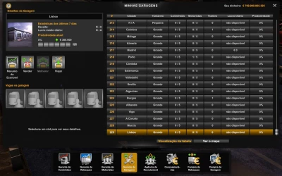 PROFILE ETS2 1.44.0.40S BY RODONITCHO MODS 1.44