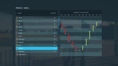 Harvest Profit v1.0.0.0