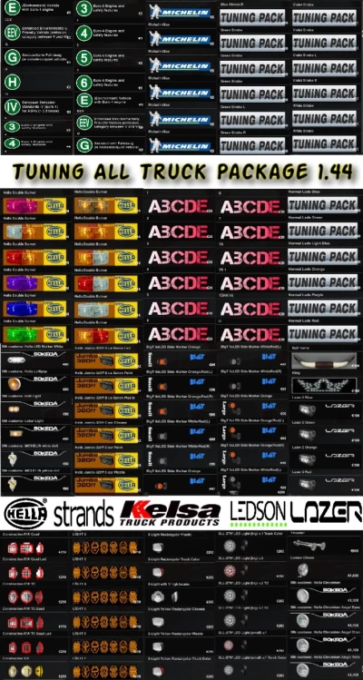 Tuning All Truck Package 1.44