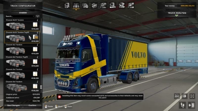 RPIE VOLVO FH16 2012 Ver.1.45.1.6s